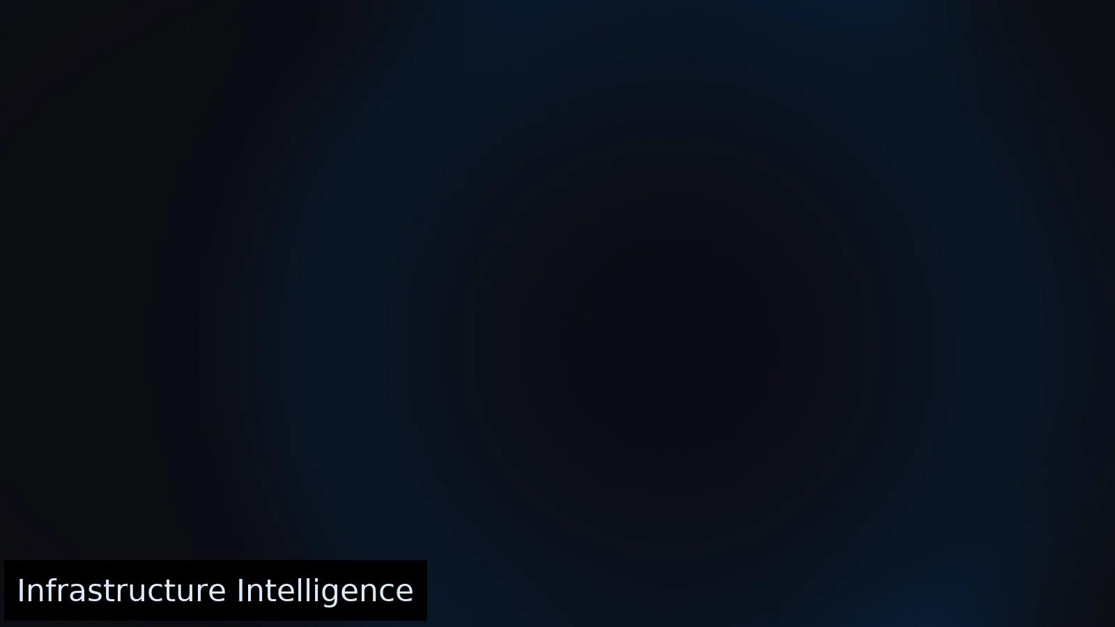 Infrastructure Intelligence